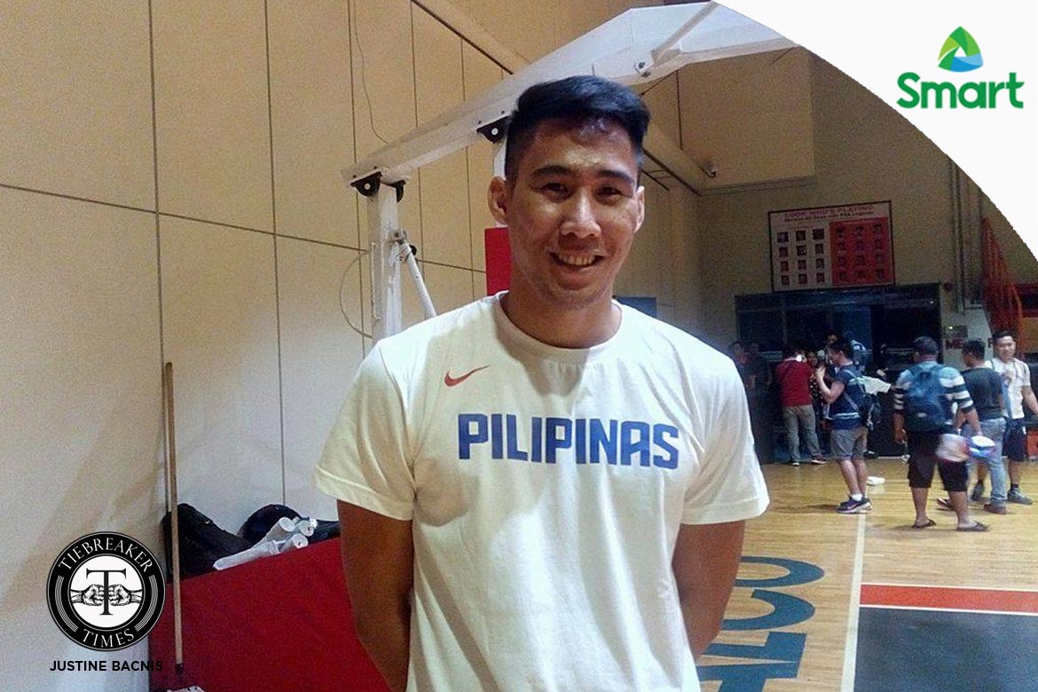 Gilas-Practice-Mac-Belo Blackwater elated to see Mac Belo regain his form Basketball News PBA  - philippine sports news