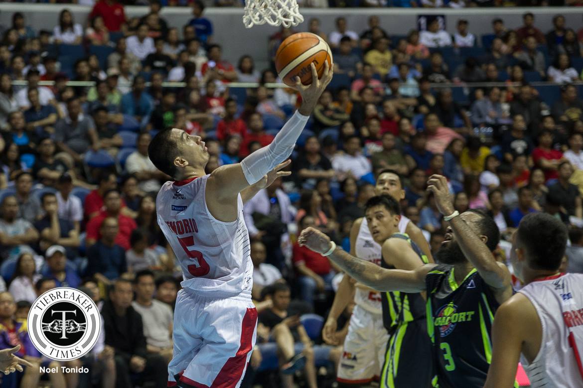 2017-18-PBA-Philippine-Cup-Ginebra-def-Globalport-LA-Tenorio LA Tenorio surpasses Gerry Esplana to be in Top 15 of assist leaders Basketball News PBA  - philippine sports news