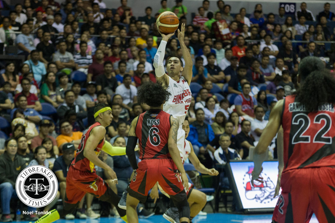2018-pba-philippine-cup-ginebra-def-san-miguel-la-tenorio LA Tenorio lauds Ginebra's supporting cast for stepping up Basketball News PBA  - philippine sports news