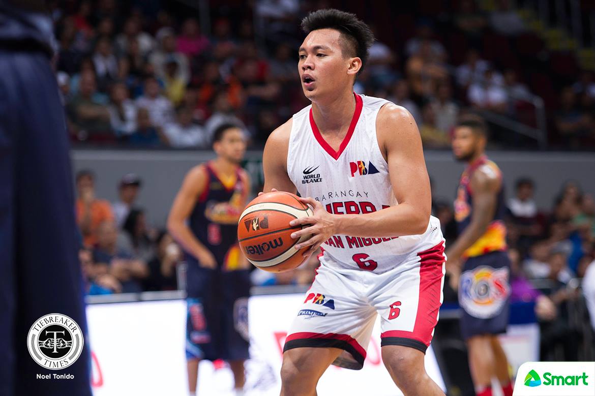 Scottie Thompson changes Ginebra jersey number from 6 to 9