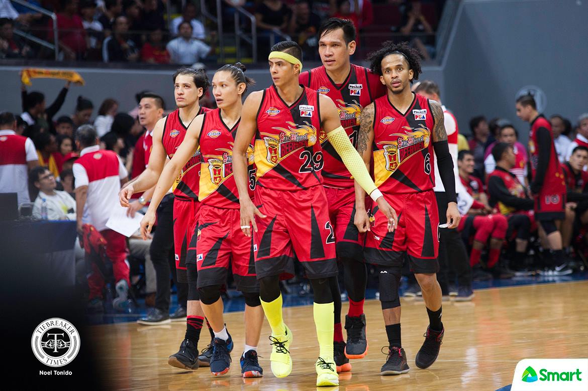 san miguel beermen roster 2018