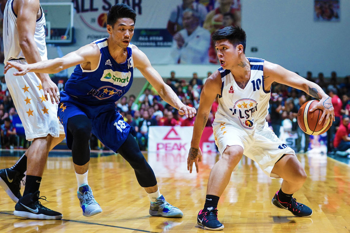 2018-pba-all-star-week—mindanao-def-smart—allein-maliksi-x-carlo-lastimosa