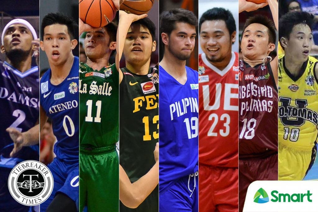 UAAP releases Men's Basketball lineups