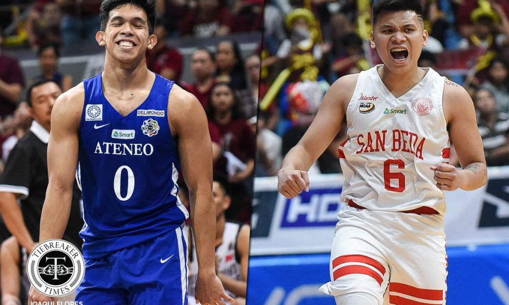 Ateneo, San Beda Headline Record 20-team PBA D-League Field