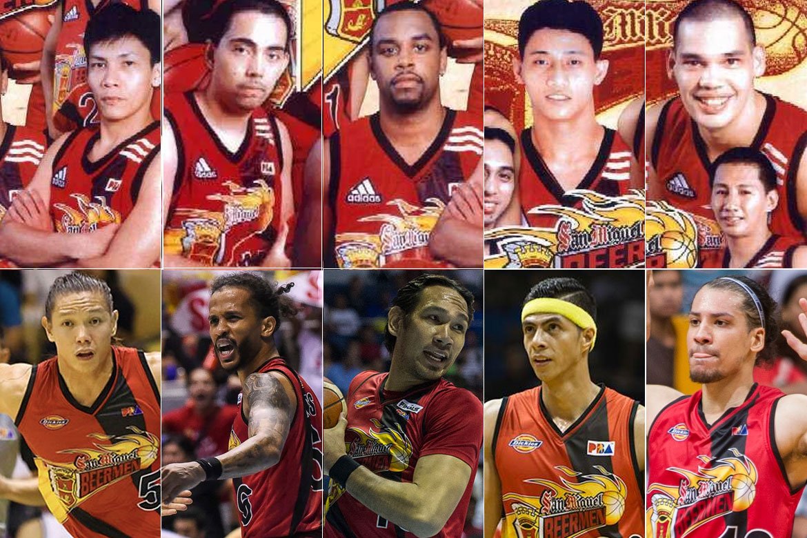 Updated Team Standings as of - San Miguel Beermen Fandom