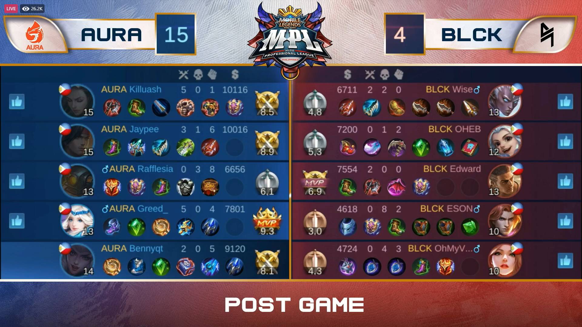 MPL-PH-7-Blacklist-def-Aura-PH-Game-1 ESON powers Blacklist to come-from-behind win vs Aura PH in MPL-PH ESports Mobile Legends MPL-PH News  - philippine sports news