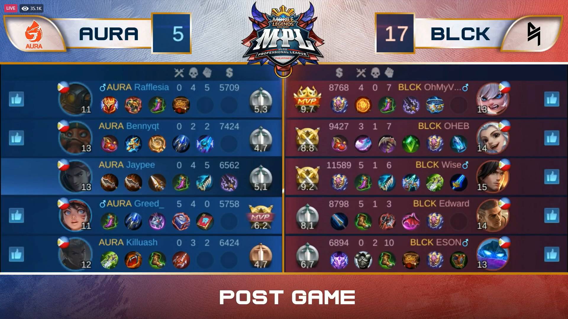 MPL-PH-7-Blacklist-def-Aura-PH-Game-2 ESON powers Blacklist to come-from-behind win vs Aura PH in MPL-PH ESports Mobile Legends MPL-PH News  - philippine sports news