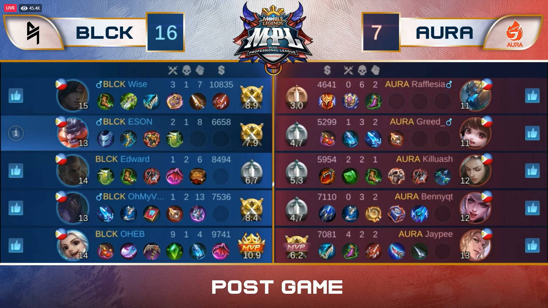 MPL-PH-7-Blacklist-def-Aura-PH-Game-3 ESON powers Blacklist to come-from-behind win vs Aura PH in MPL-PH ESports Mobile Legends MPL-PH News  - philippine sports news