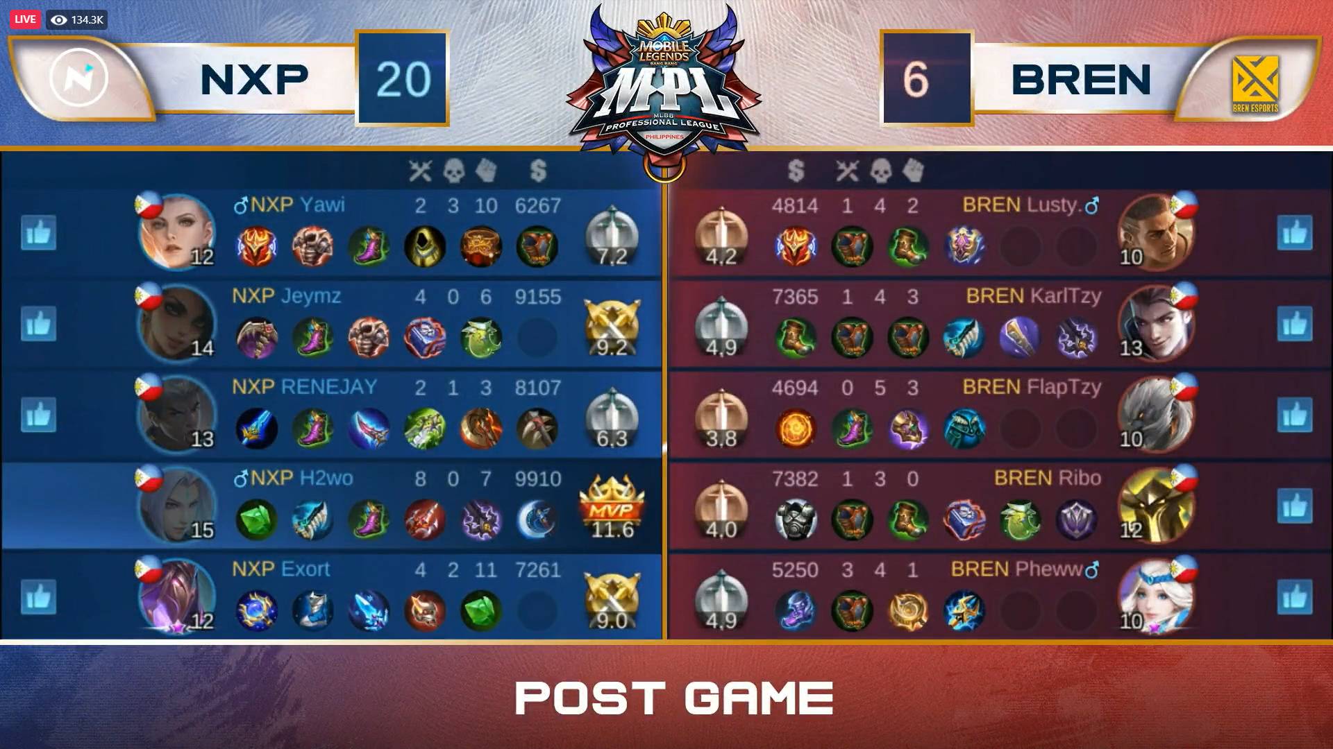 MPL-PH-7-NXP-def-Bren-Game-2 Nexplay drops world champ BREN to 0-2 in MPL-PH after surprise sweep ESports Mobile Legends MPL-PH News  - philippine sports news