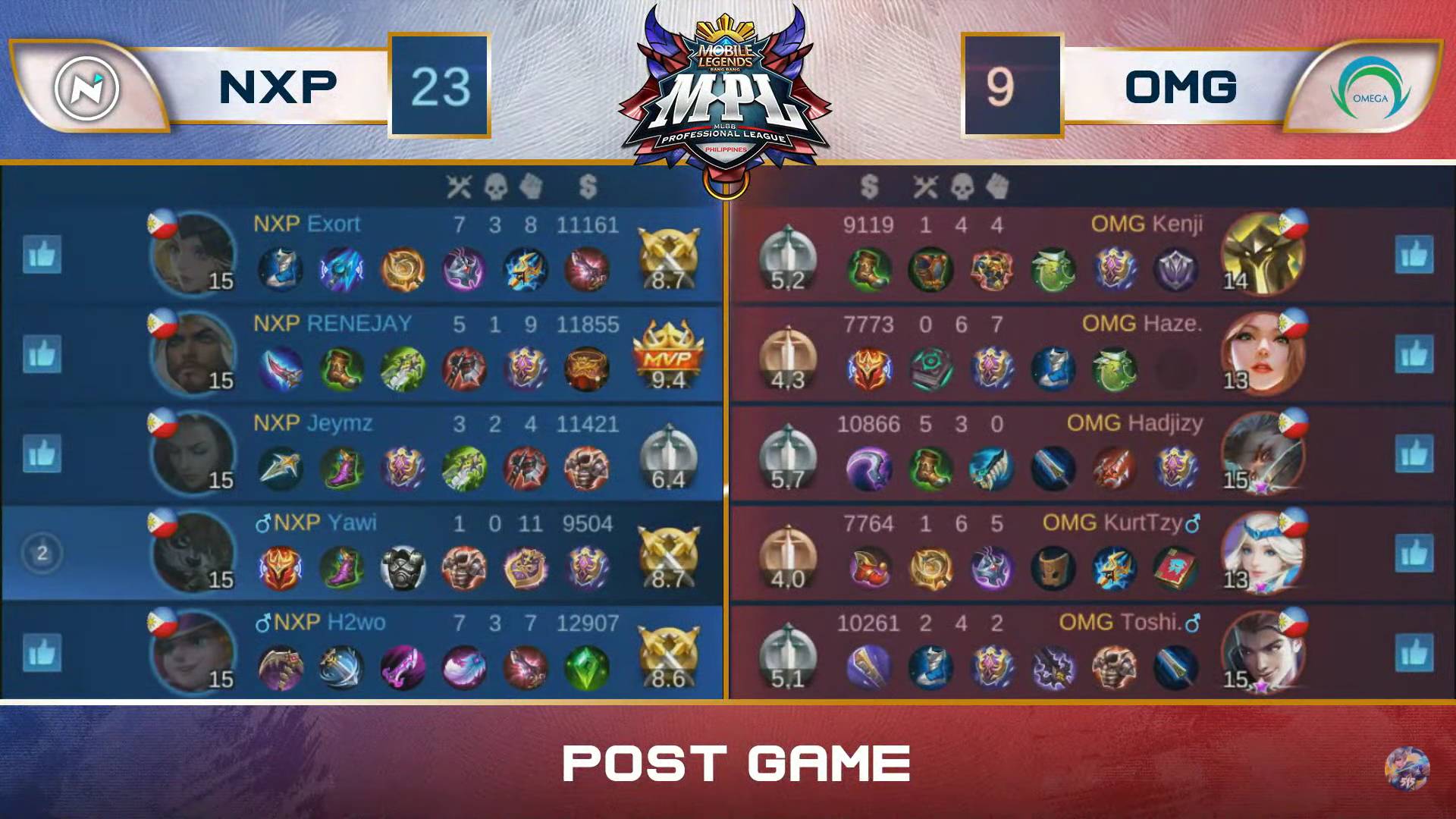 MPL-PH-Season-7-Nexplay-def-Omega-Game-1 H2wo, RENEJAY steal Game Two as Nexplay sweeps skidding Omega in MPL PH ESports Mobile Legends MPL-PH News  - philippine sports news