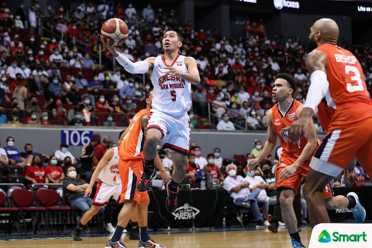 2021-22-PBA-Governors-Cup-Finals-Game-6-Meralco-vs-Ginebra-LA-Tenorio Tenorio once again draws Jolas comparisons in Cone's eyes with heroic Game 6 Basketball News PBA  - philippine sports news